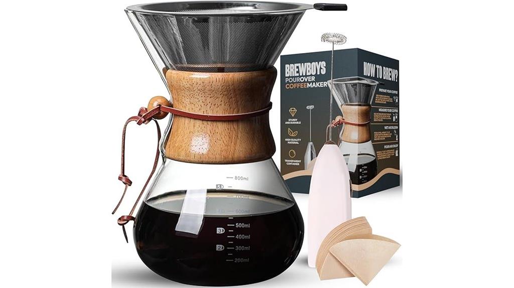 8 cup drip coffee brewer