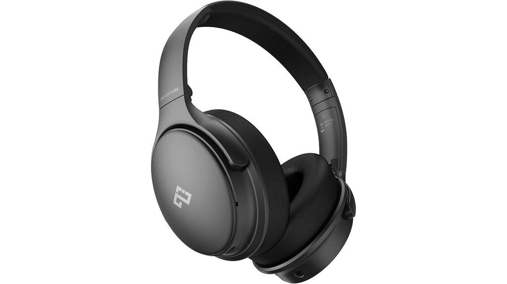 active noise cancelling headphones