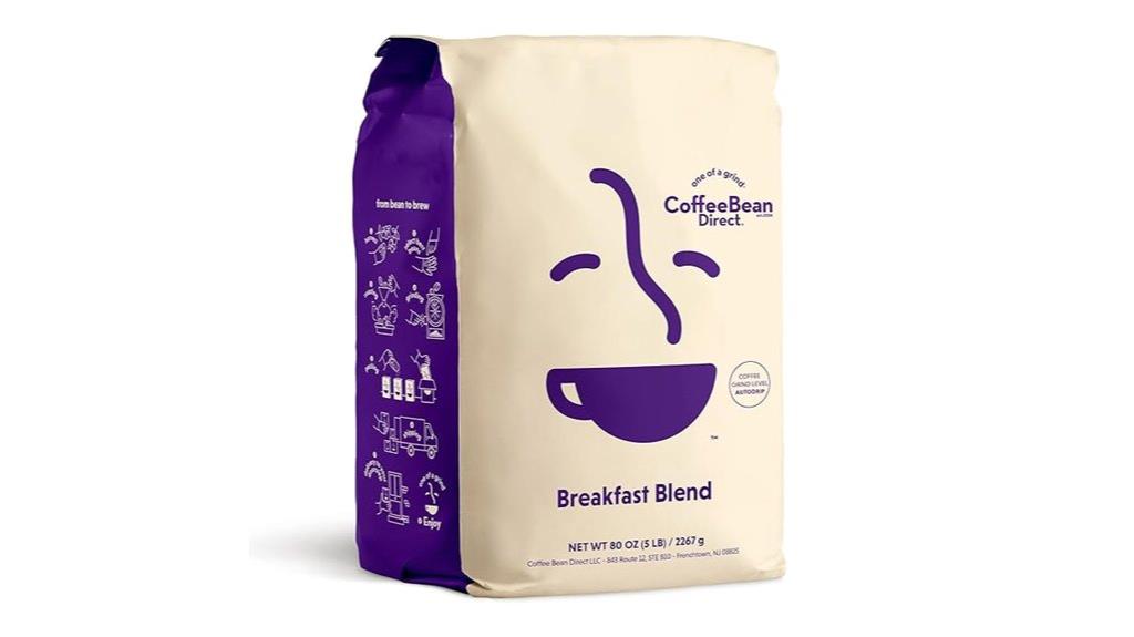 breakfast blend ground coffee