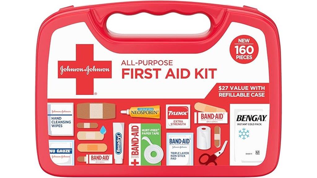 compact portable first aid