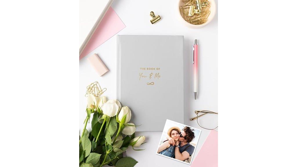 couples daily reflection prompts