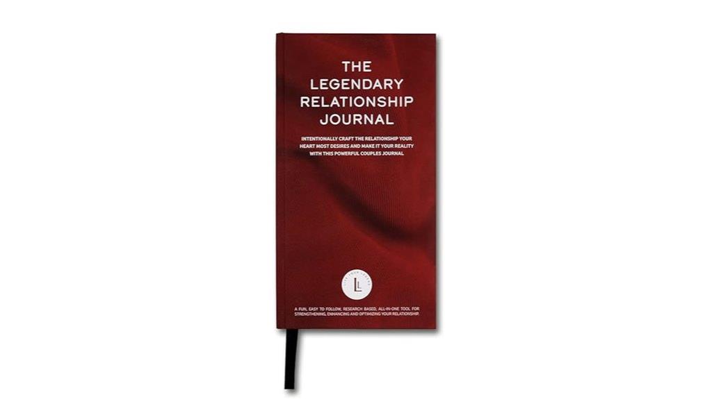 couples relationship reflection journal