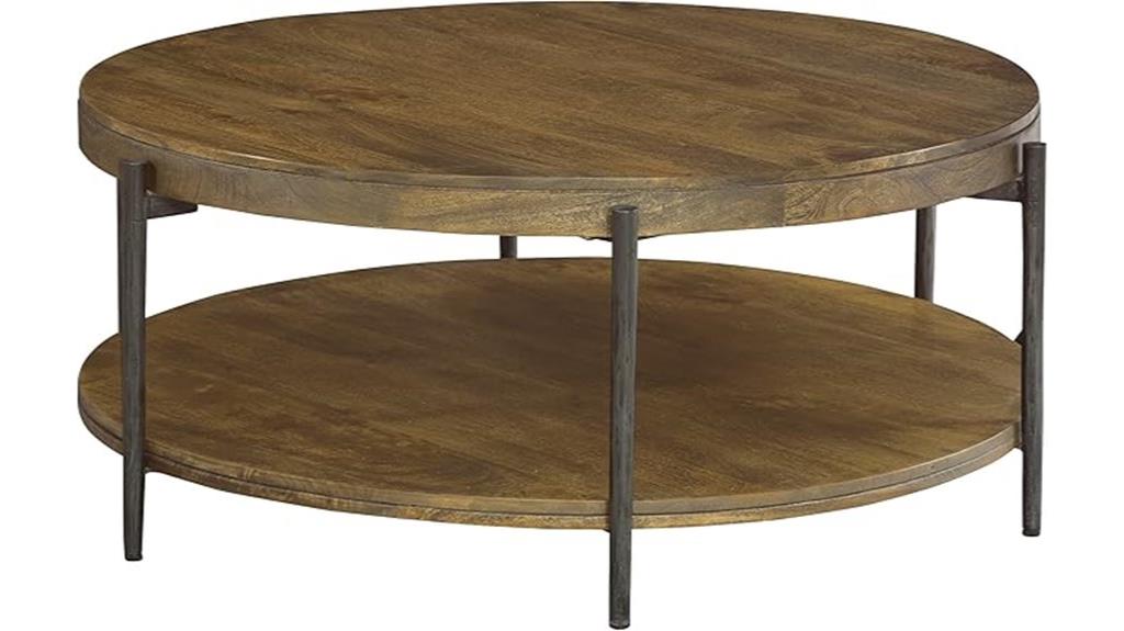 hekman chicago round table