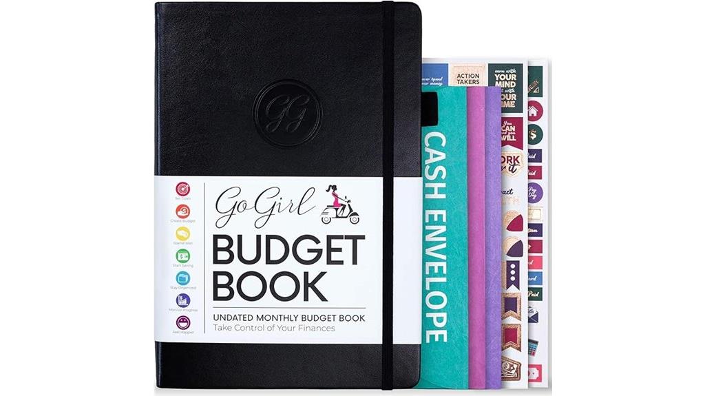 monthly financial planner organizer