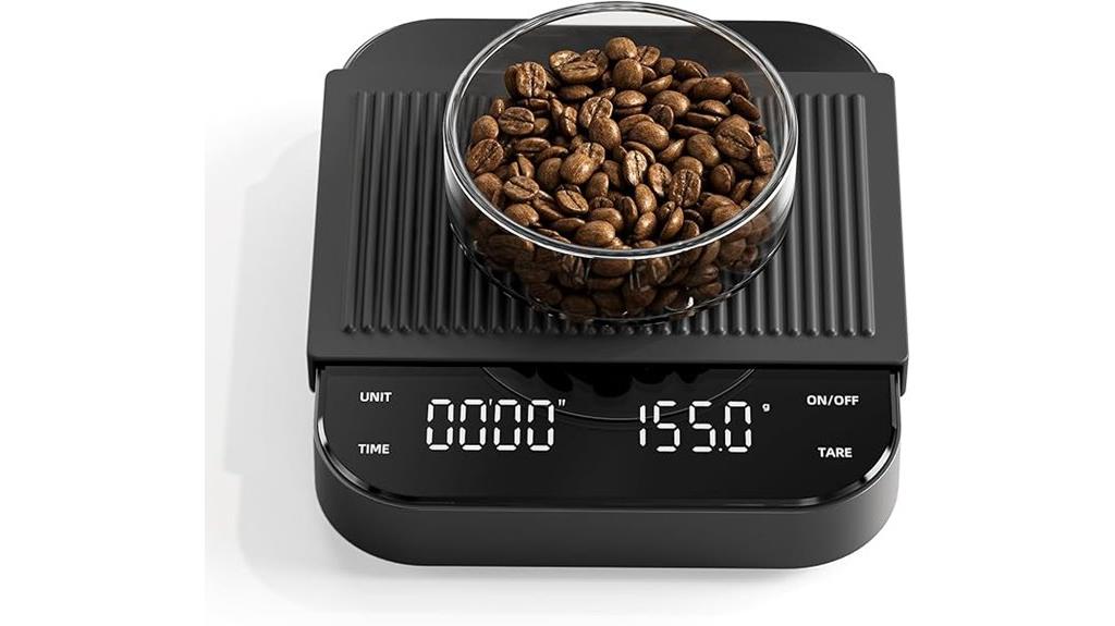 precise coffee measurement tool
